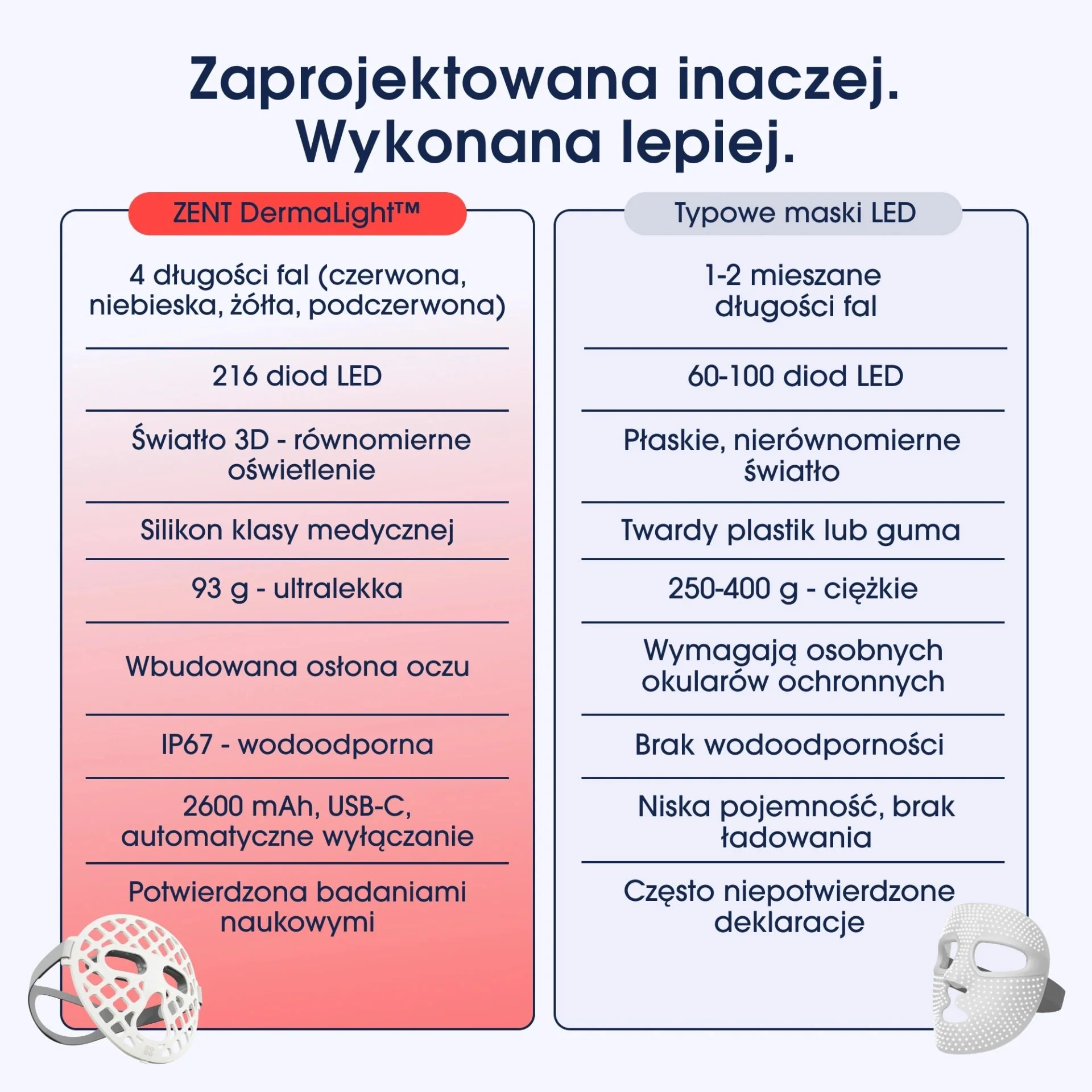 Zdjęcie produktu 11