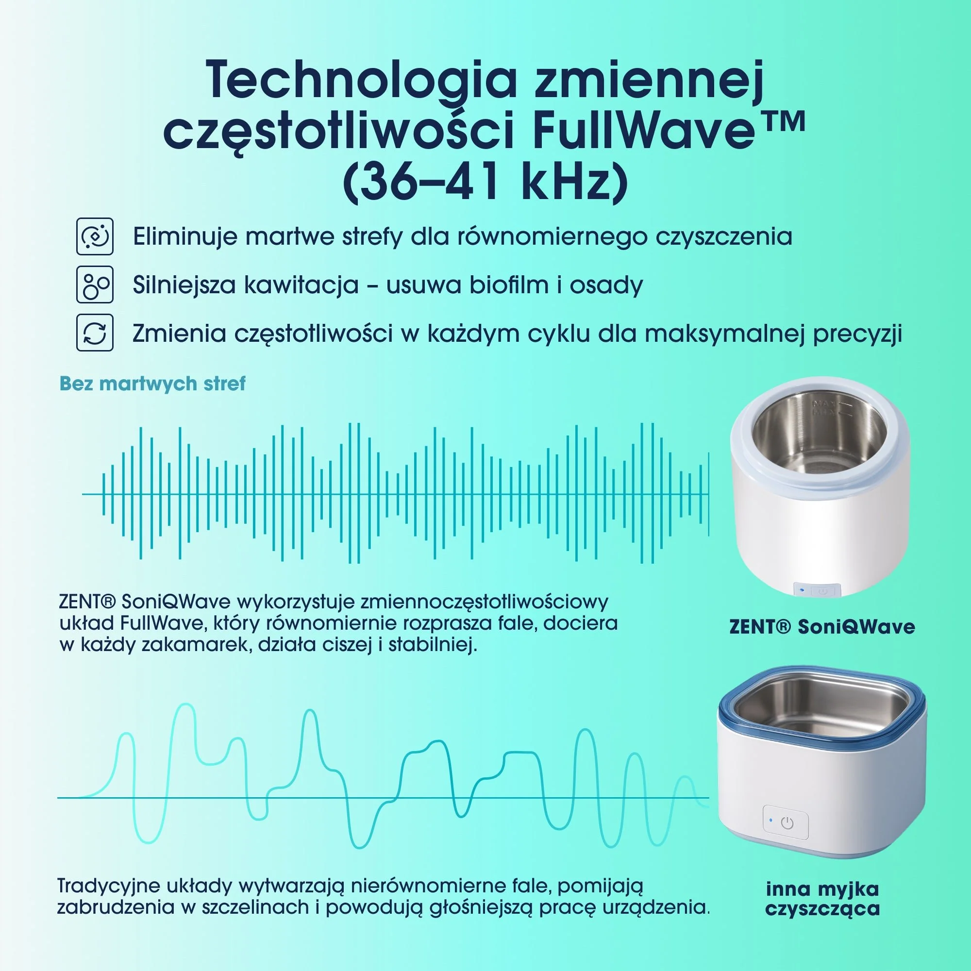 Zdjęcie produktu 3
